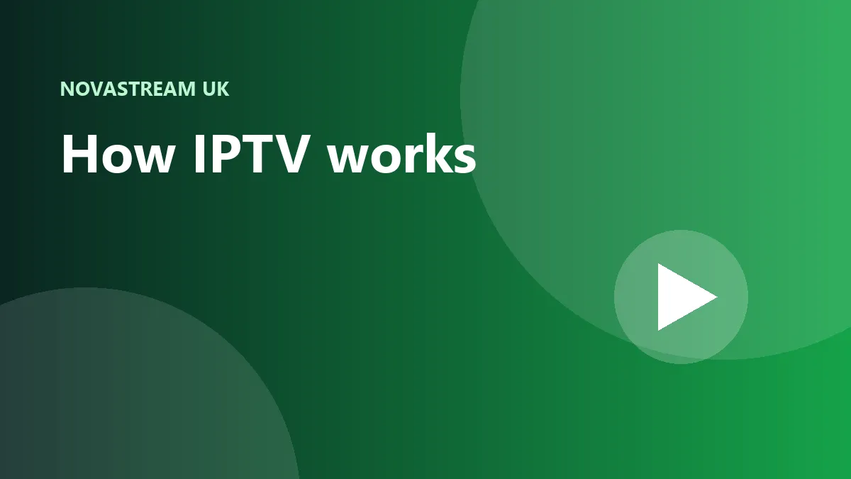 How Does IPTV Work? Streams, Players and Servers Explained