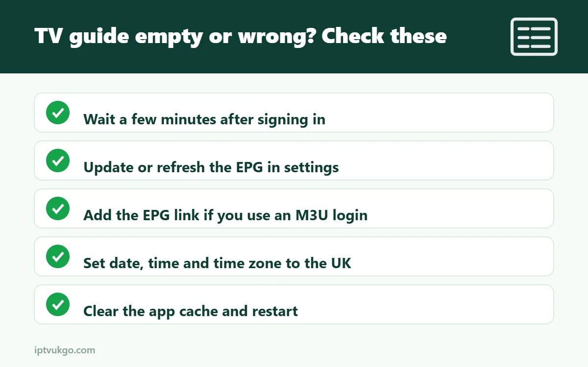 Infographic: checklist to fix an IPTV TV guide that is not loading