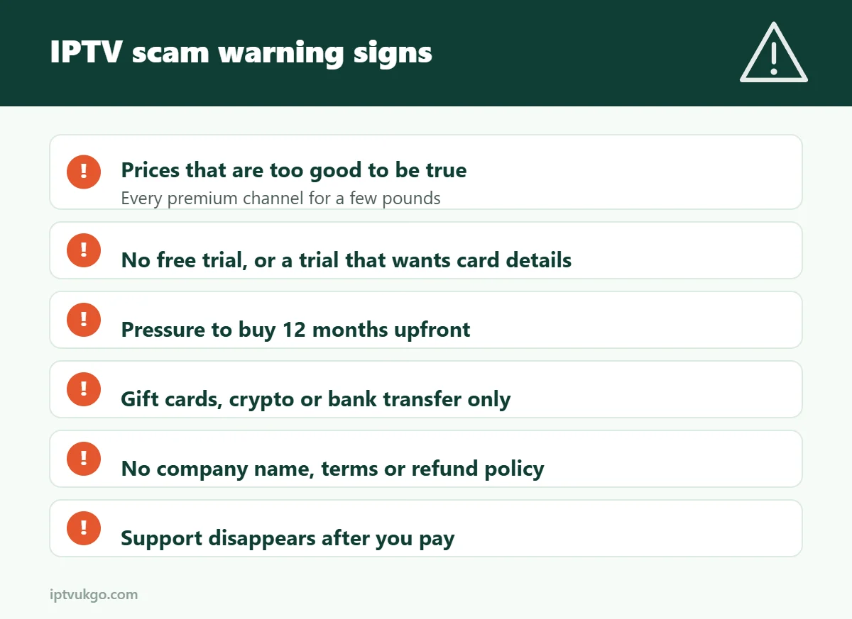 Infographic: six warning signs of an IPTV scam