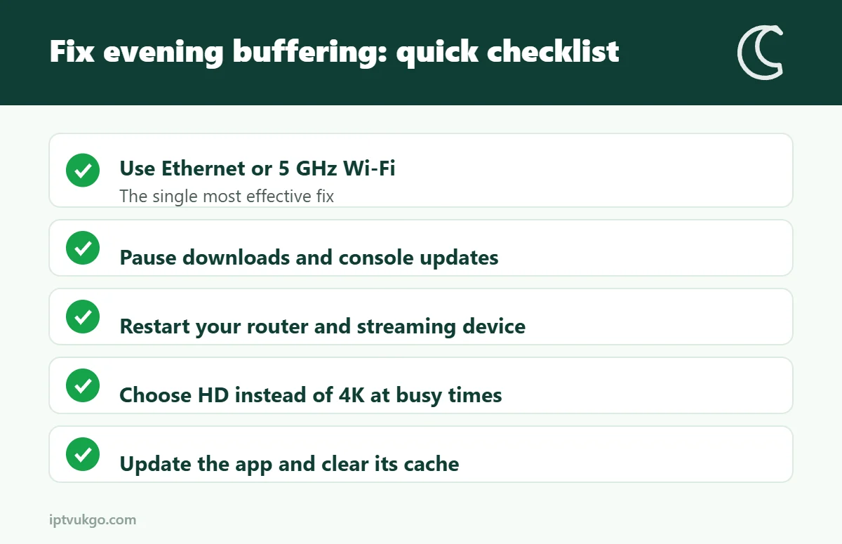 Infographic: checklist to fix IPTV buffering at night