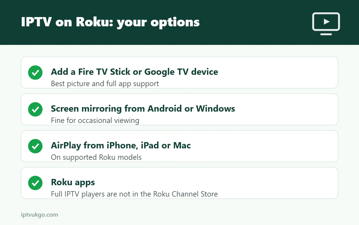 Infographic: options for watching IPTV on a Roku device